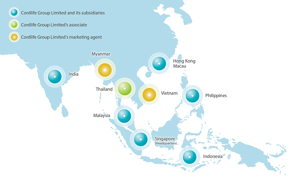 Cordlife International Network